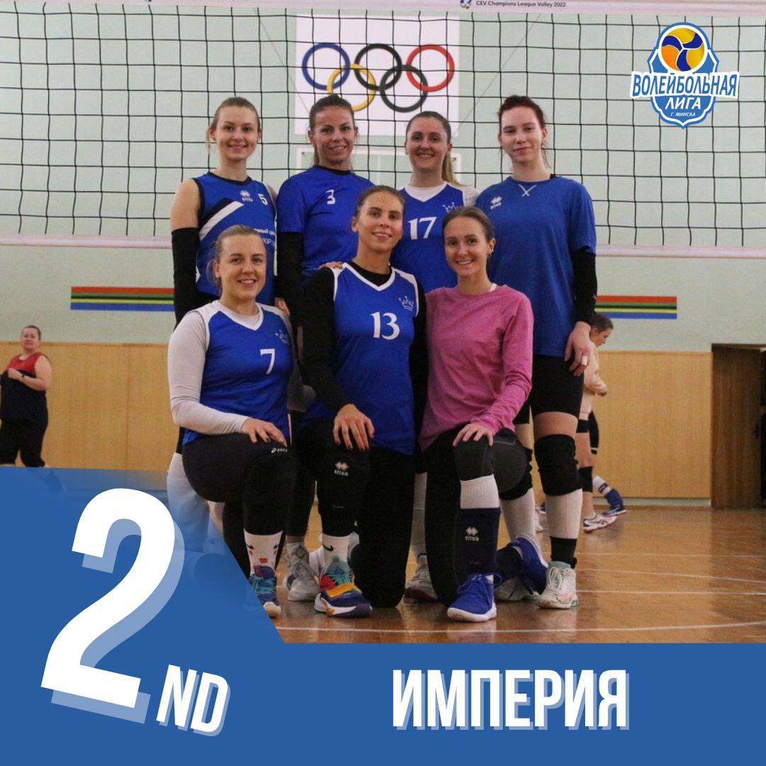 2 место - команда Империя